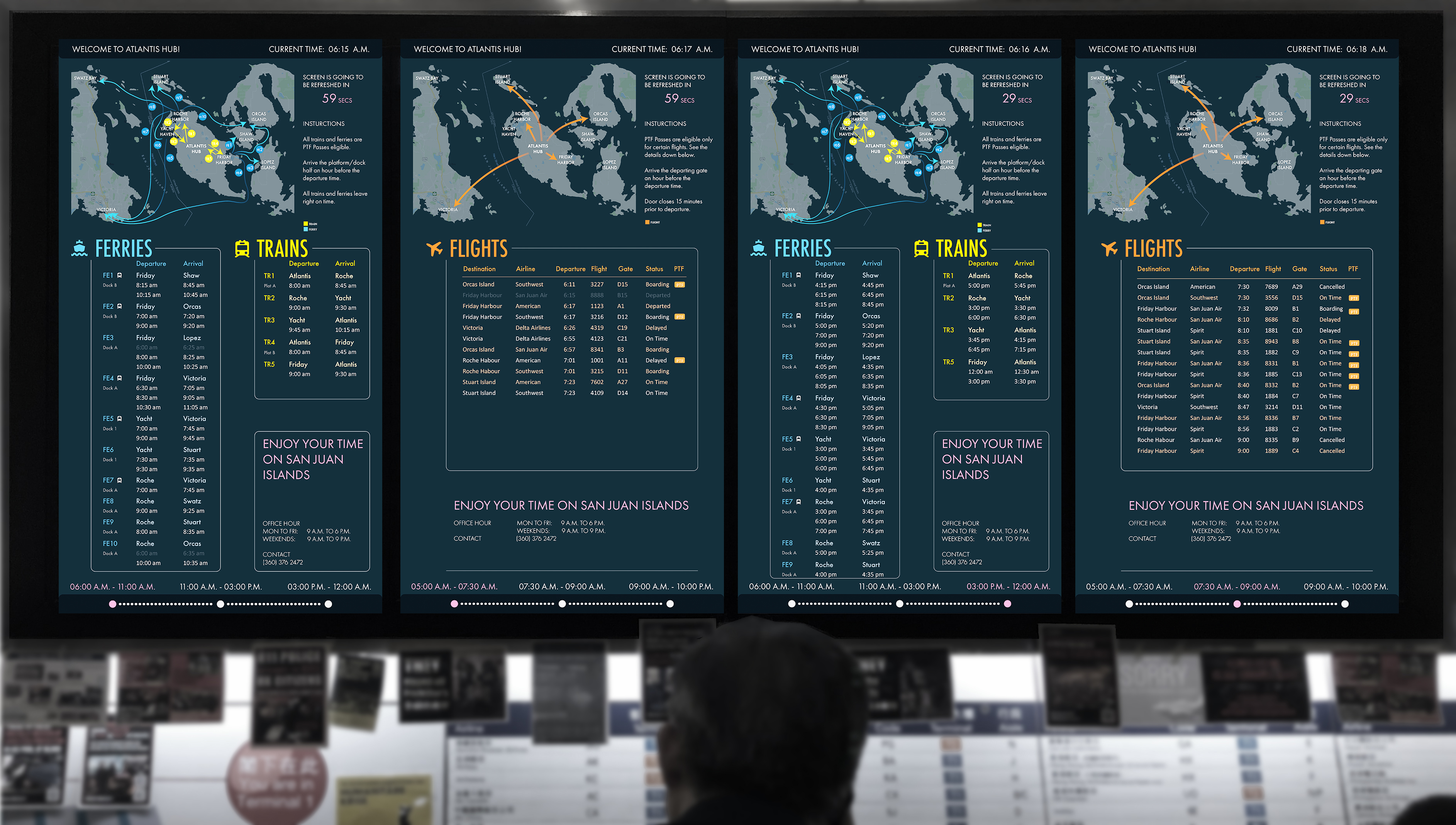 data display